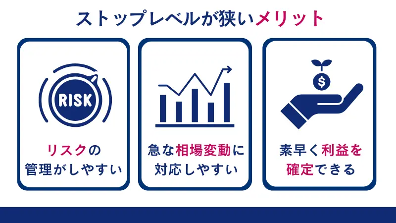 ストップレベルが狭いメリットは、リスクの管理がしやすいなど