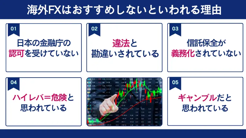 海外FXはおすすめしないといわれる理由