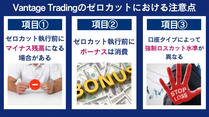 VantageTradingのゼロカットにおける注意点
