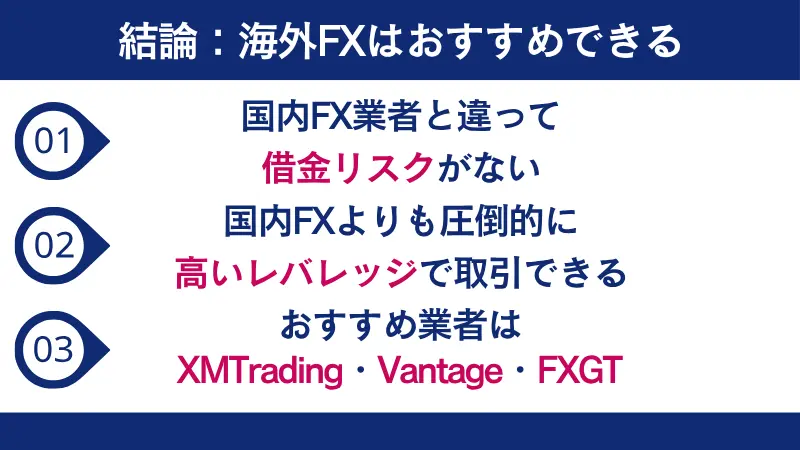 海外FXはおすすめできる
