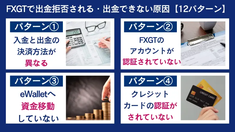 FXGTで出金拒否される・出金できない原因【12パターン】
