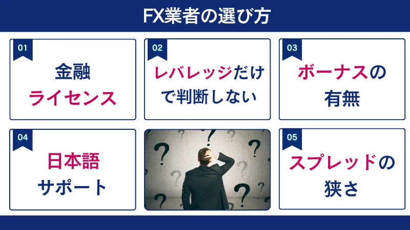 海外FX業者の選び方をまとめた画像
