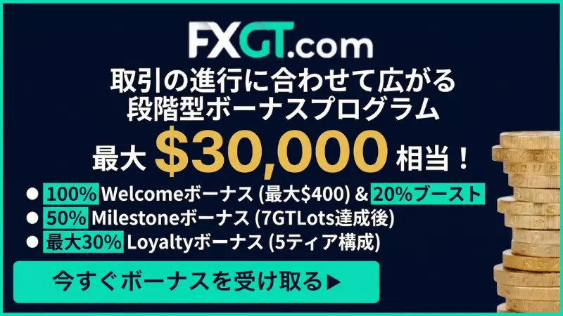 FXGTの入金ボーナスについて紹介したイラスト