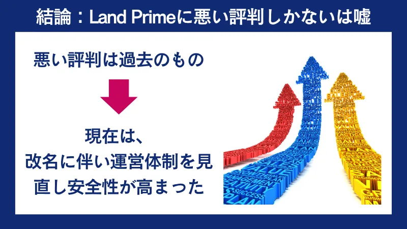 結論：「Land Prime（旧LAND-FX）に悪い評判しかない」は嘘