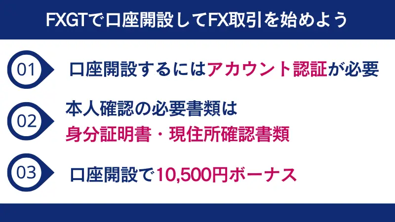 FXGTで口座開設してFX取引を始めよう