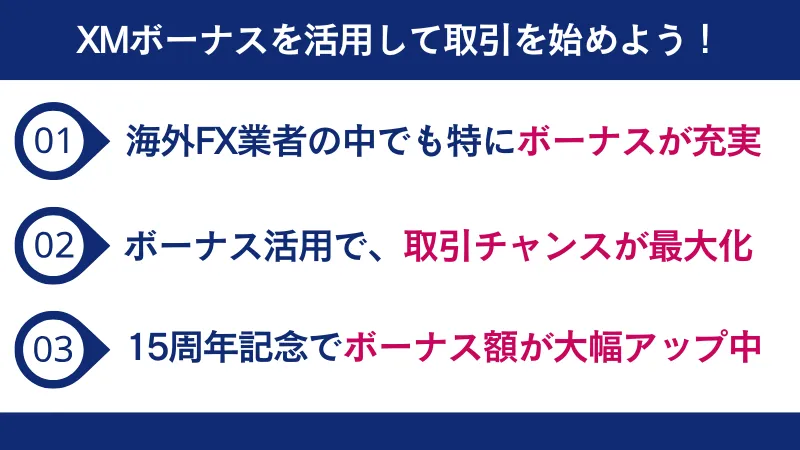 XMボーナスを活用して取引を始めよう！