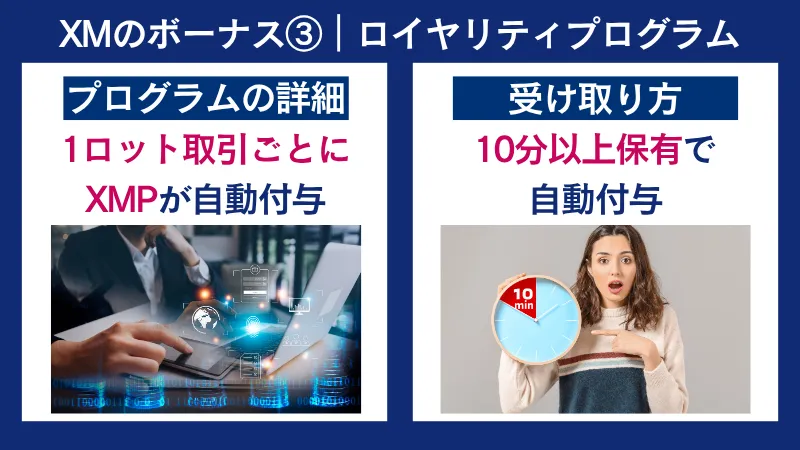 xmのロイヤリティプログラムの詳細