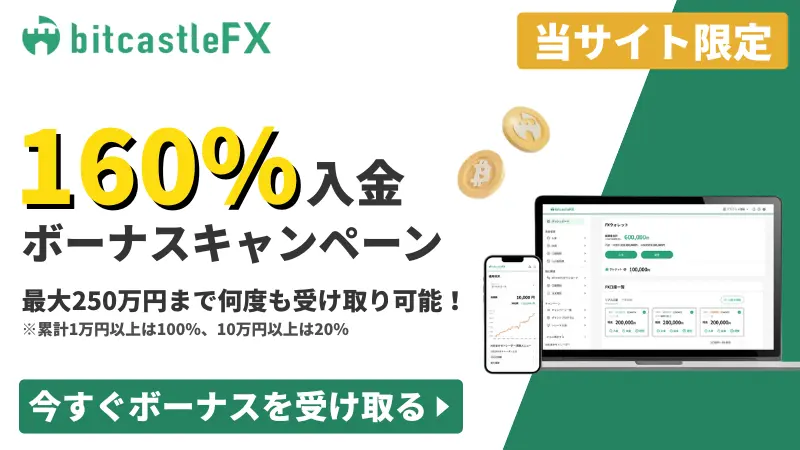 bitcastle FXの当サイト限定160％入金ボーナス