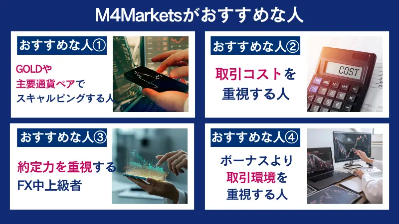 M4Marketsがおすすめな人