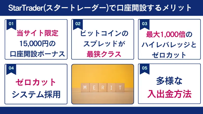 StarTrader(スタートレーダー)で口座開設するメリットは、多様な入出金方法ができるなど