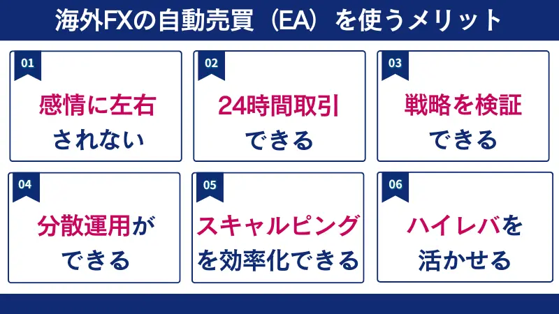 海外FXの自動売買(EA)を使うメリットを3つ紹介