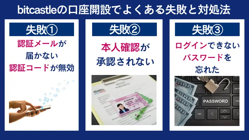 bitcastleの口座開設でよくある失敗と対処法は、認証メールが届かない時は迷惑メールフォルダに振り分けられているなど