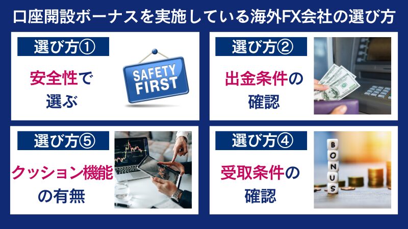口座開設ボーナスを実施している海外FX会社の選び方は、出金条件の確認を行う