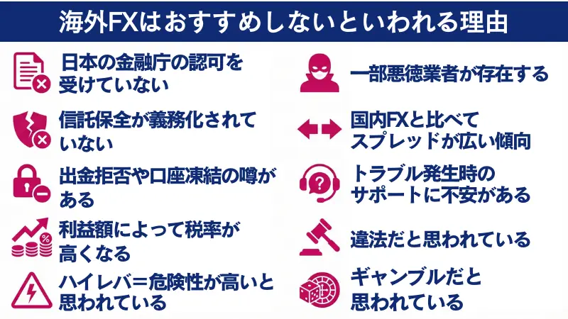 海外FXをおすすめしないといわれる理由10選