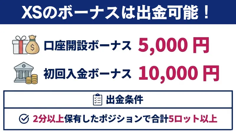 XSのボーナスは出金可能