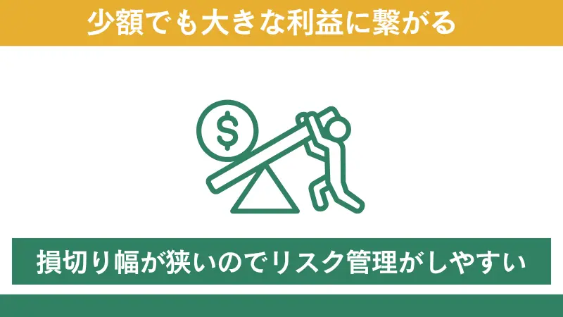 HFMの最大レバレッジは高いからスキャルピングがしやすい