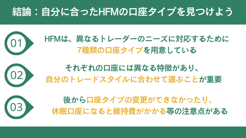 HFMの口座タイプのまとめ