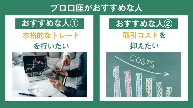 HFMのプロ口座は、取引コストを極力抑え、効率的に利益を追求したいトレーダーにおすすめ