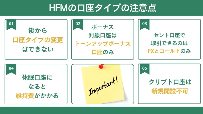 HFMの口座タイプの注意点は、後から口座タイプの変更ができない点などである