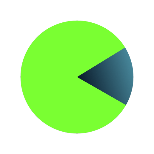 social trading pie